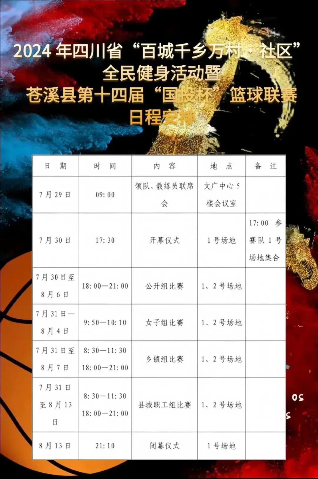 如何通过合理的营养补充来支持篮球恢复训练?_1